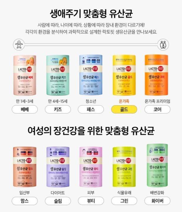 ลดล้างสต๊อก-แบ่งขาย-10ซอง-lacto-fit-synbiotic-ตัวดังจากเกาหลี-สูตรbeauty-slim-mom-baby-kids-teenagers-premium-standard-royal-immun