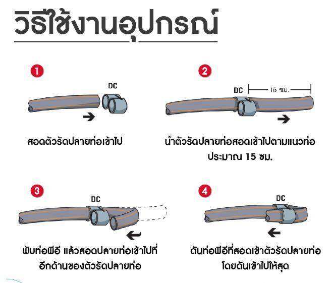 superproducts-ตัวรัดปลายสาย-dc-รุ่น-16-มิล-รหัส-354-1116-10-1แพ็ค-10ชิ้น-จัดส่ง-kerry