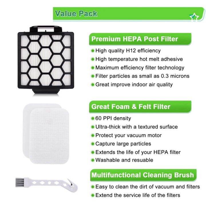 replacement-hepa-filters-for-zu60-nv255-nv251-vacuum-cleaner-accessories-compare-to-part-1238ft60-amp-1239ft60