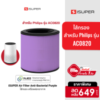 [ราคาพิเศษ 599 บ.] iSuper ไส้กรอง สำหรับเครื่องฟอกอากาศ Philips รุ่น AC0820 กรองฝุ่น PM2.5 ได้ถึง 99.99%