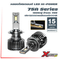 หลอดไฟหน้า LED HI-POWER 150W 75A Series สว่าง 15000LM มากกว่าหลอดเดิม 4-5 เท่า