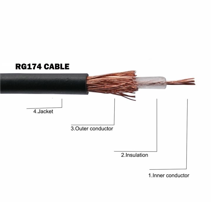 1m-10m-rp-sma-male-to-rp-sma-female-extension-cable-for-router-wifi-antenna-rf-connector-rg174-cable