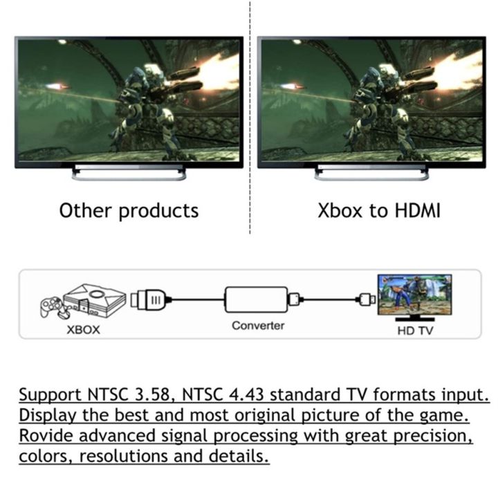 chaunceybi-อะแดปเตอร์แปลงที่ใช้ได้กับ-n64-ps2-wii-xbox-to-hdmi-compatible-1080p-n64-ps2-wii-xbox-kabels-plug-spelen