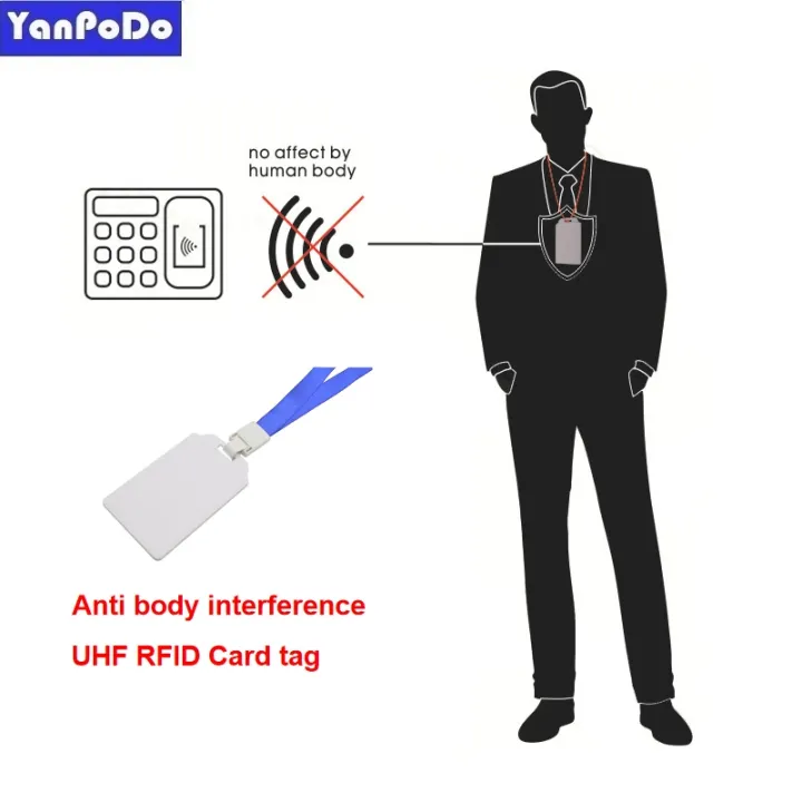 RFID Access control system ANTI BODY interference UHF RFID card with