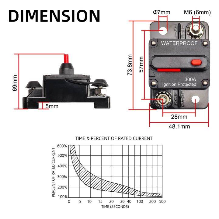 yf-20a-to-300a-12v-48v-circuit-fuse-trolling-with-manual-car-boat-30a-80a-100a