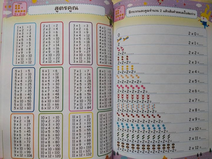 หนังสือเด็ก-เก่งคณิตศาสตร์-ฉลาดล้ำ
