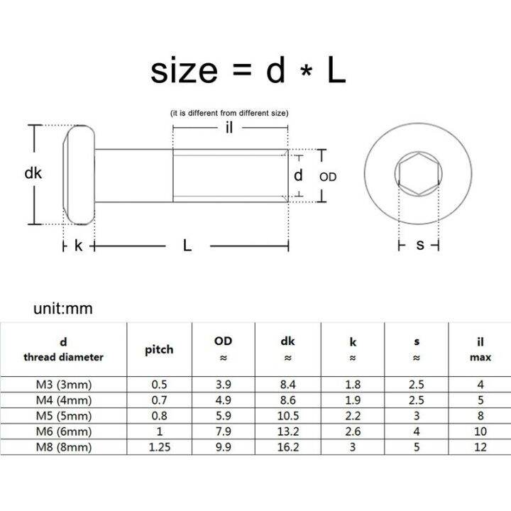 1-10pcs-m3-m4-m5-304-stainless-steel-large-flat-hex-hexagon-socket-head-furniture-rivet-connector-insert-joint-sleeve-cap-nut-nails-screws-fasteners