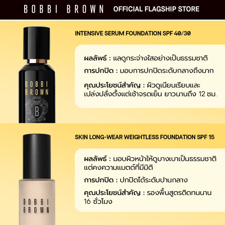 bobbi-brown-skin-long-wear-weightless-foundation-spf-15-30ml-รองพื้นเนื้อแมตต์-เนื้อสัมผัสบางเบา-เหมาะสำหรับทุกสภาพผิว