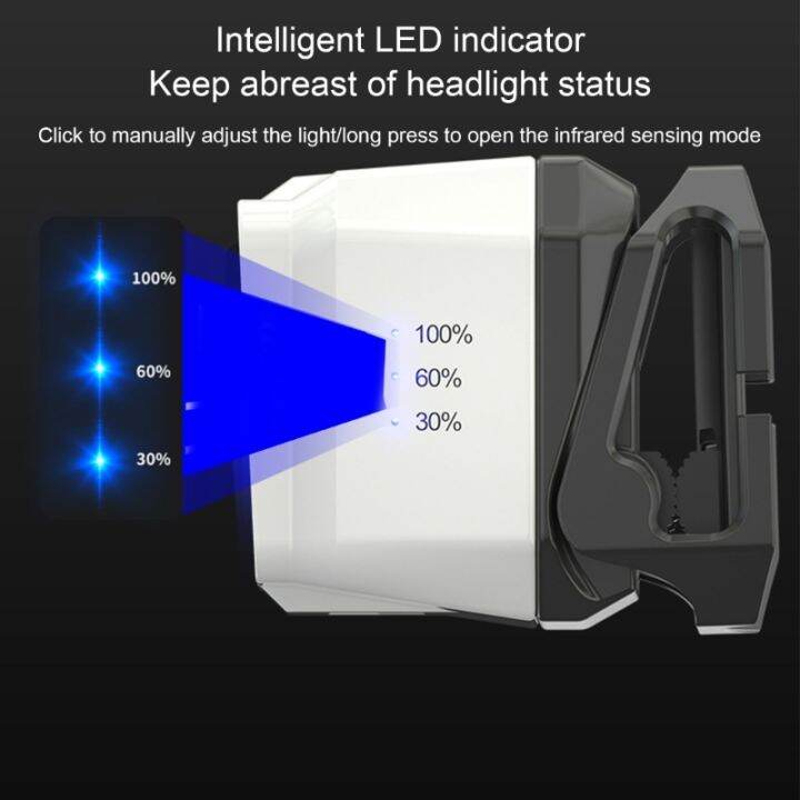 ไฟฉายตั้งแคมป์กันน้ำกลางแจ้งไฟฉายติดหัวยูเอสบีชาร์จซ้ำได้เซนเซอร์ตรวจการเคลื่อนไหวของร่างกายไฟฉายติดศีรษะติดเซนเซอร์-led-ขนาดเล็ก