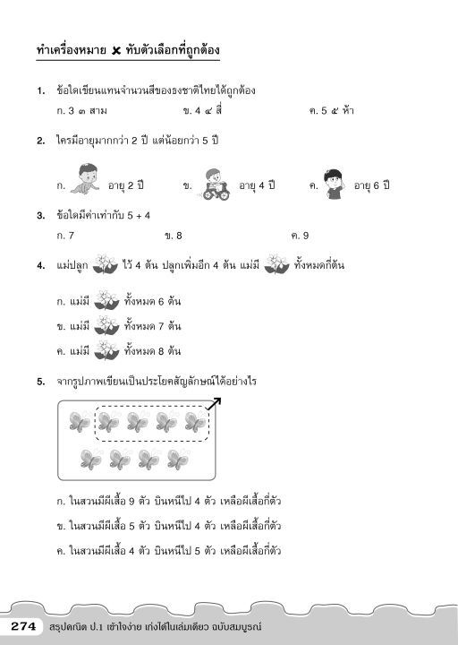 inspal-หนังสือ-สรุปคณิต-ป-1-เข้าใจง่าย-เก่งได้ในเล่มเดียว-ฉบับสมบูรณ์