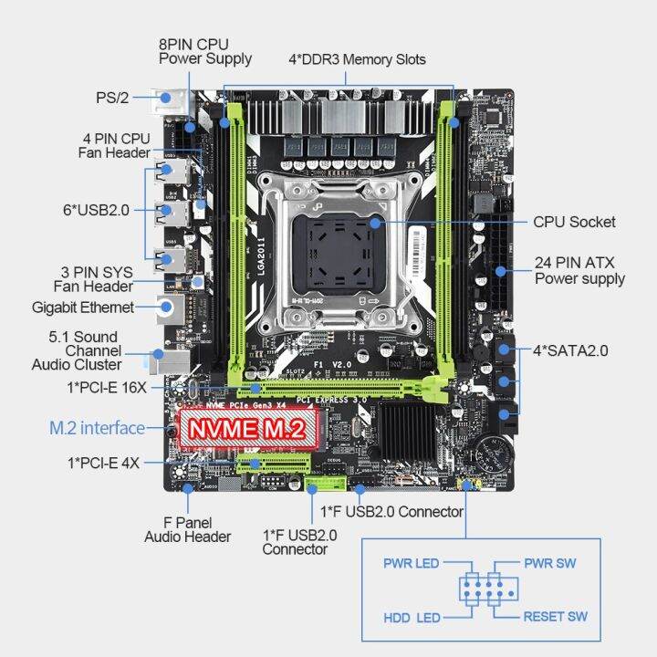 เมนบอร์ด-f1-x79-m-atx-lga-2011รองรับ-quad-channel-ddr3-ram-nvme-m-2-placa-mae-แผงวงจรหลัก-f1สำหรับ-e5-xeon-v1-cpu-v2