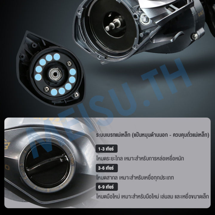 daiwa-atd200-รอกตกปลาอัตราทดเกียร์-7-2-1-รอกหยดนํ้า-รอกตกปลาความเร็วสูงแรงลากสูงสุด-10-กก-รอก-หยดน้ำ-รอกหยดน้ำ