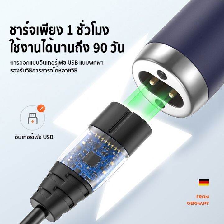 pz-shop-เครื่องโกนหนวดไฟฟ้า-เครื่องตัดขนจมูกไฟฟ้า-ที่โกนหนวด-gm3112-ราคาถูก-ที่โกนหนวดไฟฟ้า-เครื่องโกนหนวดไฟฟ้า-มีดโกนหนวดไฟฟ้า-เครื่องโกนหนวด