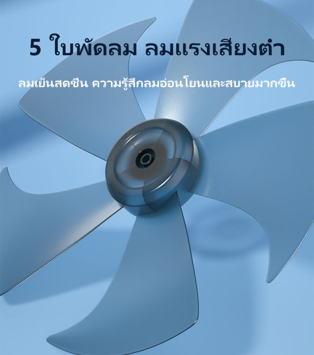 yotex-พัดลมไฟฟ้า-พัดลม-พัดลม16นิ้ว-พัดลมตั้งพืน-ปรับระดับได้-3ระดับ-พัดลม5ใบพัดลมประหยัดไฟ-พัดลมเสียงเงียบ-พัดลมเสียงเบา-stand-fan-electric-fan