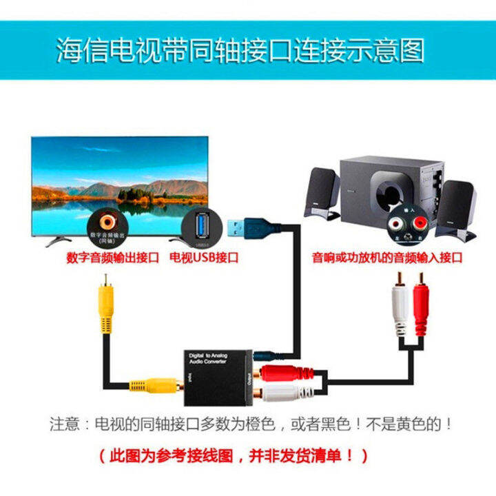 Hisense Changhong TV Digital Audio Output Coaxial Converter Cable