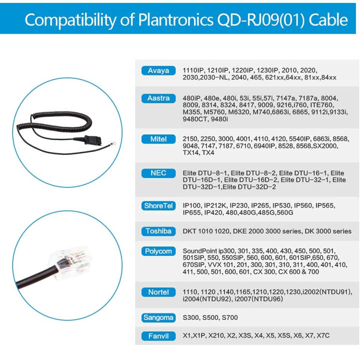 voiceplus-telephone-headset-microphone-noise-cancelling-headphone-qd-quick-disconnect-call-center-headset-with-rj09-cables-for-polycom-avaya-yealink-grandstream-phones