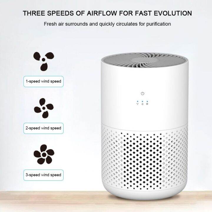 mini-air-purifier-360-degree-wide-air-intake-quiet-air-cleaner-3-gears-usb-plug-in-air-fresher-odor-removal-machine-for-bedroom