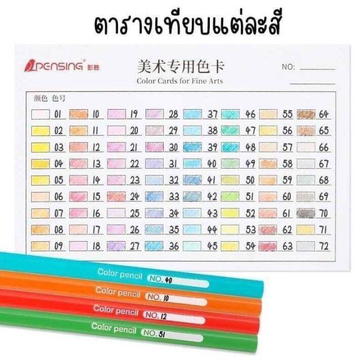 ดินสอสีน้ำมัน-72-สี-ดินสอสี-พร้อมส่ง