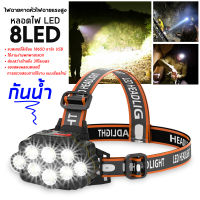 ไฟฉายคาดหัว ไฟฉายแรงสูง ไฟฉายชาร์จไฟด้วย USB ไฟฉาย 8 LED ขนาดเล็ก ไฟฉายติดศรีษะ ไฟฉายติดหน้าผาก หัวไฟ กรีดยาง ส่องสัตว์