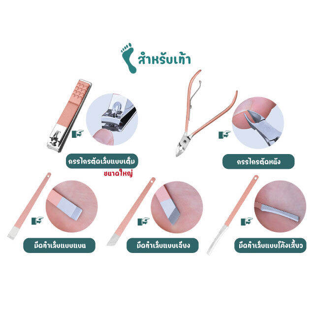 ชุดกรรไกรตัดเล็บ-ครบชุด-7-12-18-ชิ้น-ชุดตัดเล็บ-กรรไกรตัดเล็บ-ที่ตัดเล็บ-ชุดแต่งเล็บ-พร้อมกล่องเก็บ