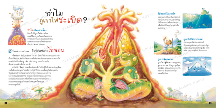 หนังสือความลับของโลก-ห้องเรียน