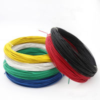 UL3266-30/28/26/24/22/20/18/16AWG ปราศจากฮาโลเจนปราศจากรังสีสารหน่วงไฟและฉนวนกันความร้อนสูง125 ℃-3/5/10เมตร