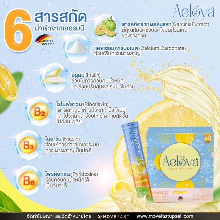 aelova-เอโลวา-เม็ดฟู่-มิตามินเอ๋-พรทิพเม็ดฟู่-คุมน้ำหนัก-ลดน้ำหนัด-ลดไขมัน-คุมหิว-ลดการกินจุกจิก-อาหารเสริม-วิตามินป๋อ-เม็ดฟู่ละลายน้ำ