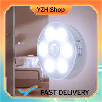 YZH Shop เซ็นเซอร์ตรวจจับการเคลื่อนไหวไฟตู้เสื้อผ้า Led ตัวดูดแม่เหล็กหลอดไฟสำหรับห้องนอนกลางคืนตกแต่งทางเดินในตู้ครัว