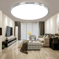 LED Ceiling Light 72W 36W 24W 18W 12W Down Light Surface Mount Panel Lamp AC 220V Modern Lamp For Home Decor Lighting