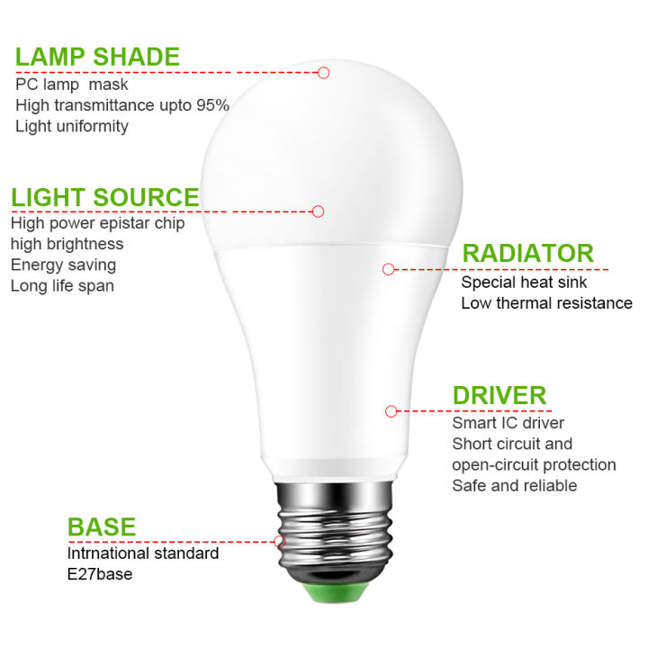 2pcs-4pcs-bluetooth-wireless-control-15w-smart-light-bulb-rgb-led-bulb-e27-b22-rgb-whitewarm-white-20-modes-inligent-lamp