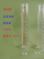 ✲❆ Gas station laboratory A-grade measuring cylinder 1000ml with scale food grade 100ml