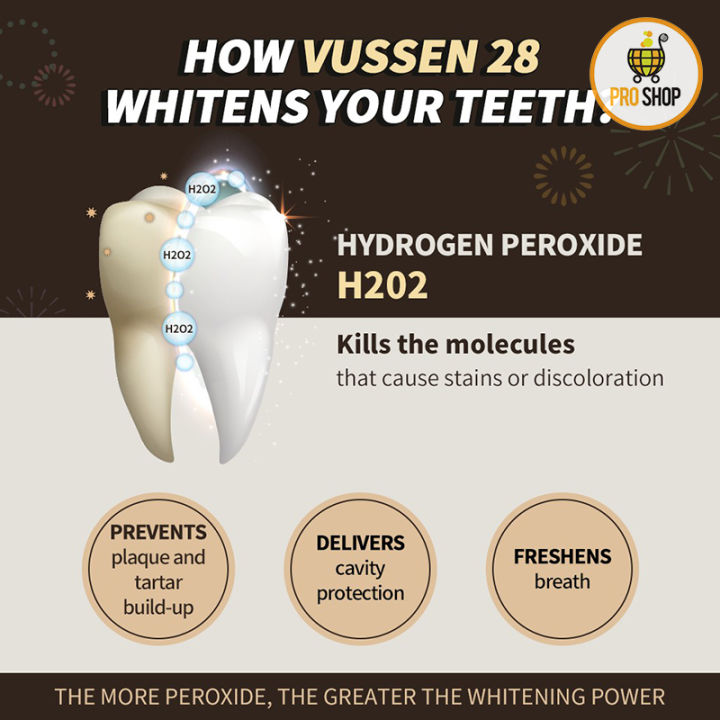 ยาสีฟัน-vussen-28-ยาสีฟันฟอกฟันขาว-ที่ทันตแพทย์แนะนำ-ใช้แล้วเนื้อฟันขาวขึ้น-อย่างเห็นได้ชัด