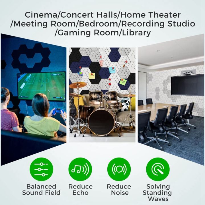 20-pack-self-adhesive-acoustic-panels-hexagon-pattern-sound-proof-foam-panels-sound-panels-for-home-studio