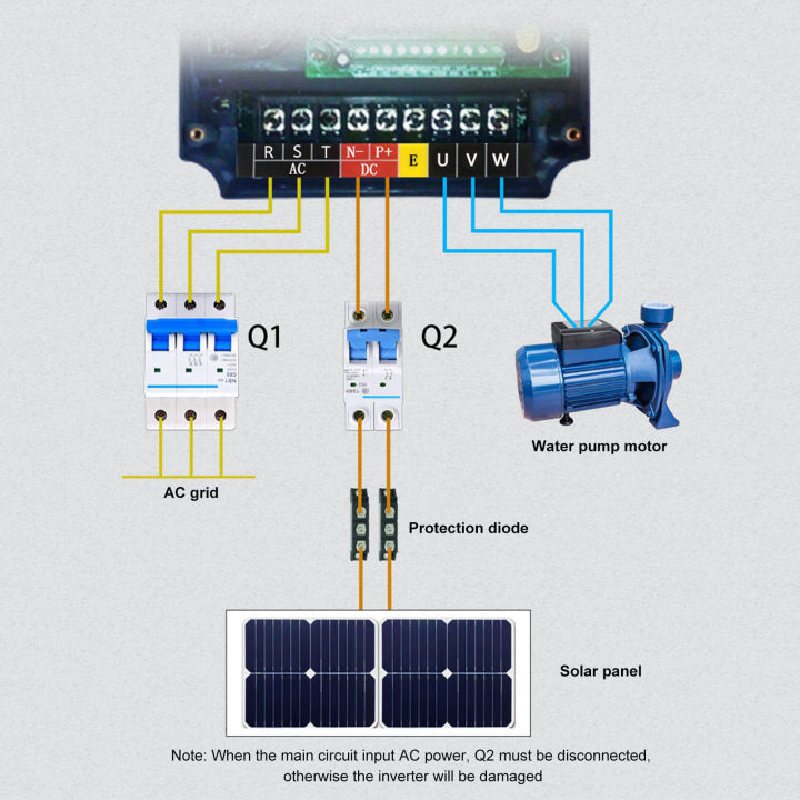 variable-frequency-inverter-4kw-solar-photovoltaic-water-pump-3-phase-vfd-speed-controller-dc400-700v-input-380v-output