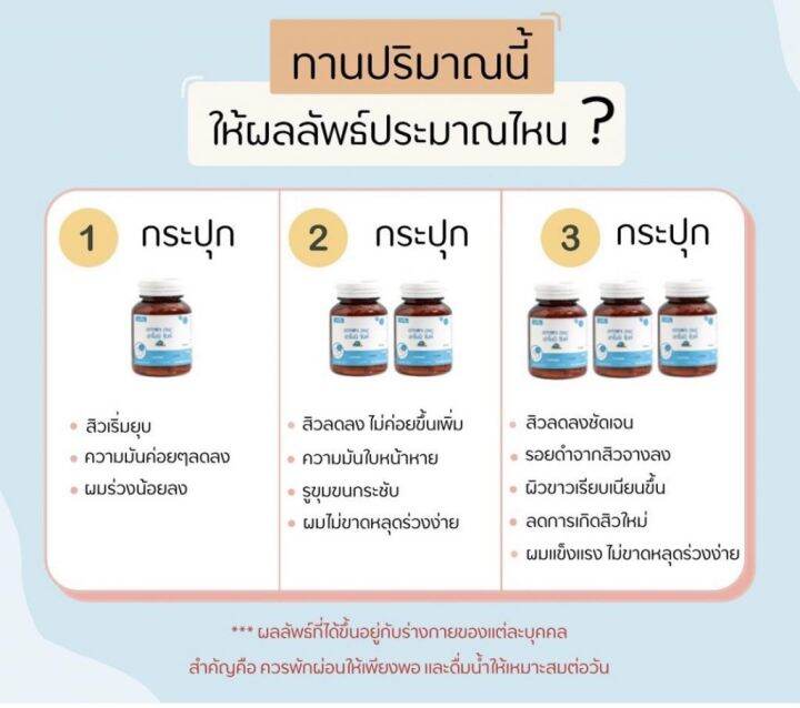 อาโมนิซิงค์-วิตามินลดสิว-ลดผมร่วง-amoni-zinc-อาโมนิซิงค์-กลูต้า-อาโมนิ-ลดล้างสต๊อก