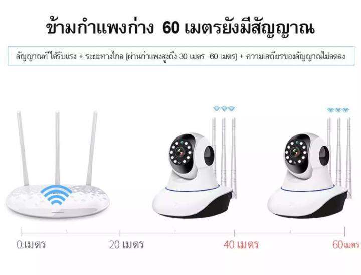 กล้องวงจรปิด360-wifi-สมาร์ท-hd-1080p-กันน้ํา-cctv-camera-ซื้อ-1-แถม-1-xiaomi-เสียงสองทาง-วิสัยทัศน์กลางคืน-wireless-wifi-camera-การตรวจจับการเคลื่อนไหว-ip-camera-for-house-office