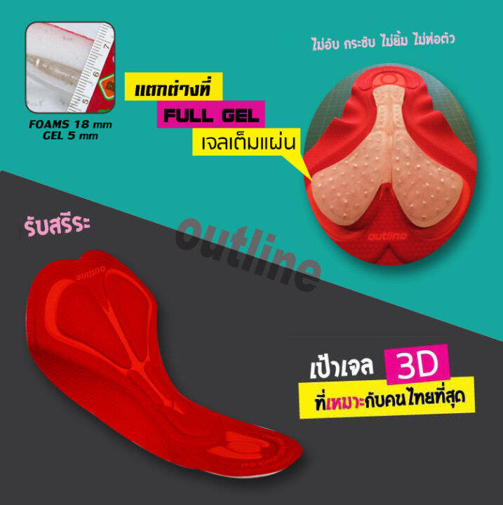 เอี๊ยมปั่นจักรยานขาสั้นชาย-outline-รุ่นใหม่2563ดำล้วนเรียบหรู-loya1503