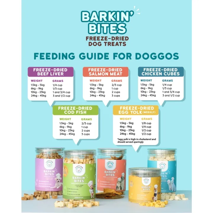 WITH FREEBIE Barkin Bites Freeze Dried Dog and Cat Treats Lazada PH