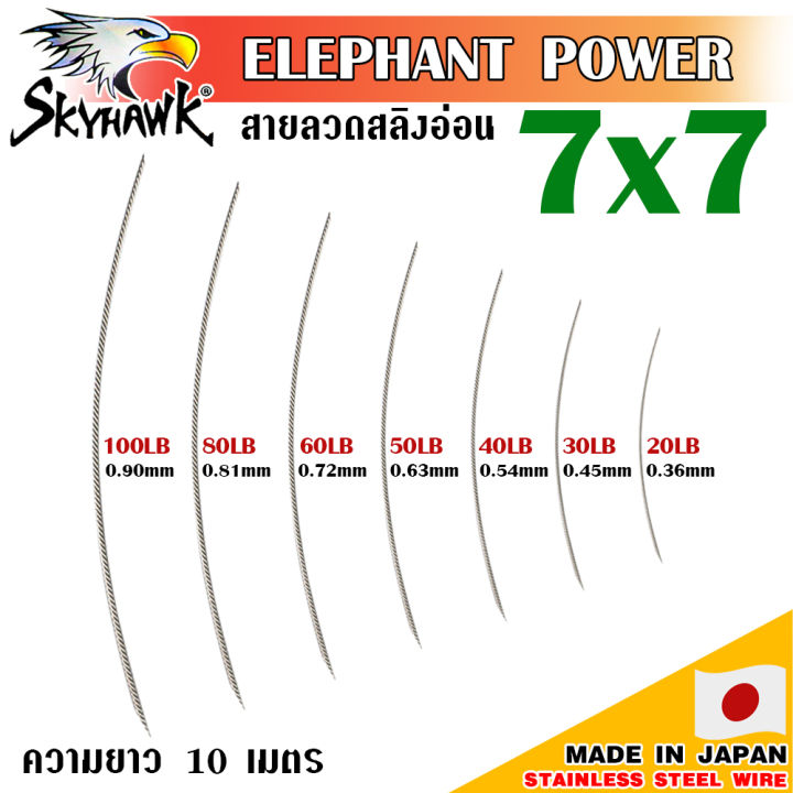 อุปกรณ์ตกปลา-skyhawk-สายสลิง-รุ่น-elephant-power-7x7-สลิงช้าง-สลิงตกปลา-สลิงอ่อน-สลิงนิ่ม
