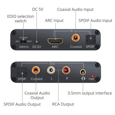 PROZOR DAC Audio Converter ช่องสัญญาณเสียงที่รองรับ HDMI Digital To Optical Coaxial To og 3.5มม. อะแดปเตอร์เสียง