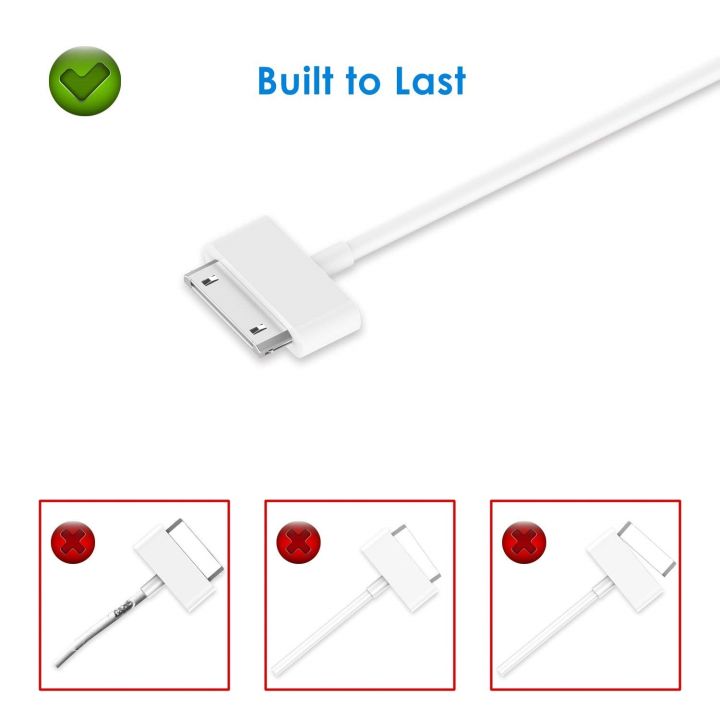 chaunceybi-1pcs-3-2-feet-1m-color-usb-sync-and-charging-cable-for-iphone-4-4s-3g-3gs-ipad-1-2-3-ipod