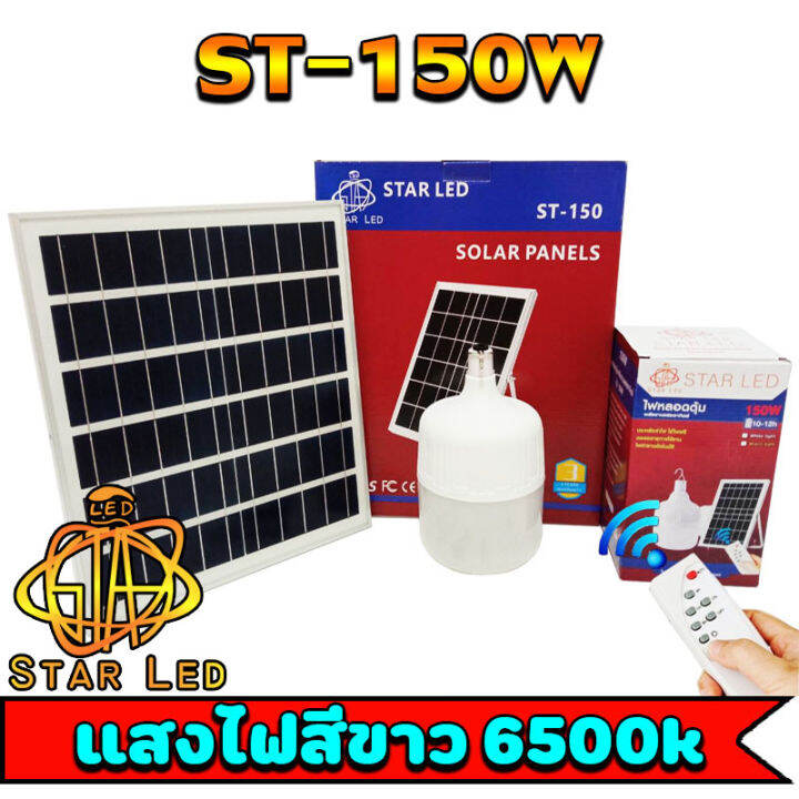 ไฟ Solar cell แผงโซล่าเซลล์และหลอดไฟ Led รุ่น ST-Series หลอดไฟมี ...