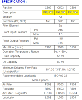 THBชุดกรองลม F+R+L ตัวดักน้ำ+ปรับลม+จ่ายน้ำมัน (Filter+Regulator+lubricator) ขนาด (1/4",3/8",1/2") รุ่น FRL50 Made in taiwan