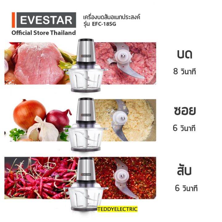 evestar-เครื่องบดสับ-สแตนเลสโถแก้ว-รุ่น-efc-18sg-มอเตอร์ทองแดง-pure-coppe