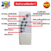 โคมไฟLEDสปอร์ตไลท์โซล่าเซลล์ กำลังไฟ40W แสงสีขาว กันน้ำIP67 พร้อมRemote Control ประหยัดพลังงาน100%