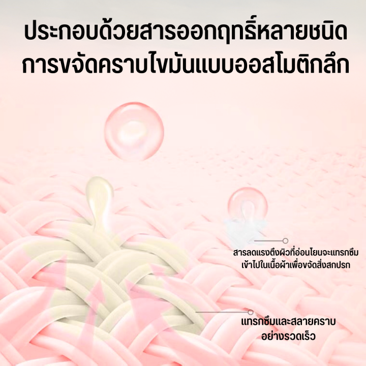 the-balance-garment-oil-removal-king-ผลิตภัณฑ์ทำความสะอาด-น้ำยาซักผ้า-ขจัดคราบไขมัน-น้ำยาซักผ้าสูตรเข้มข้น