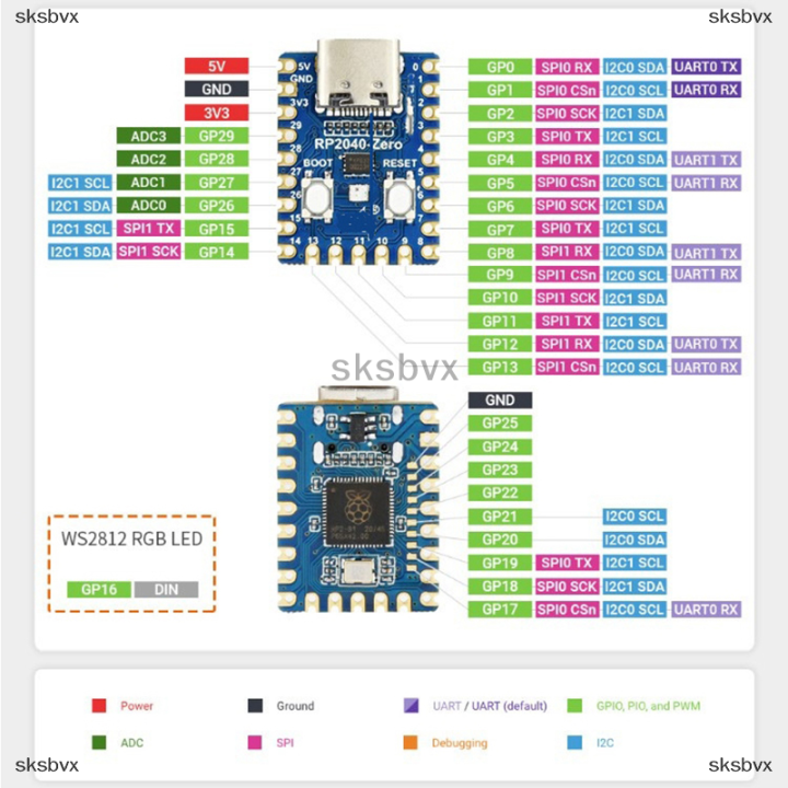 sksbvx-rp2040-zero-rp2040ไมโครคอนโทรลเลอร์โมดูลบอร์ดพัฒนา-pico-โปรเซสเซอร์แบบ-dual-core