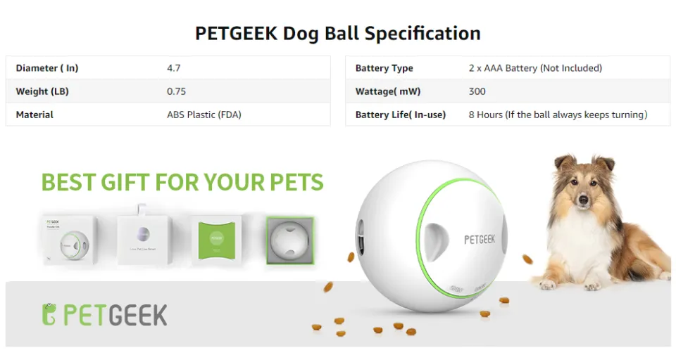 Pet Supplies : PETGEEK Interactive Dog Treat Ball, Automatic Treat  Dispensing Dog Toys Slow Feeder, Electronic Dog Puzzle Toys for IQ  Training, Safe ABS Material Motion Balls for Dogs Games 