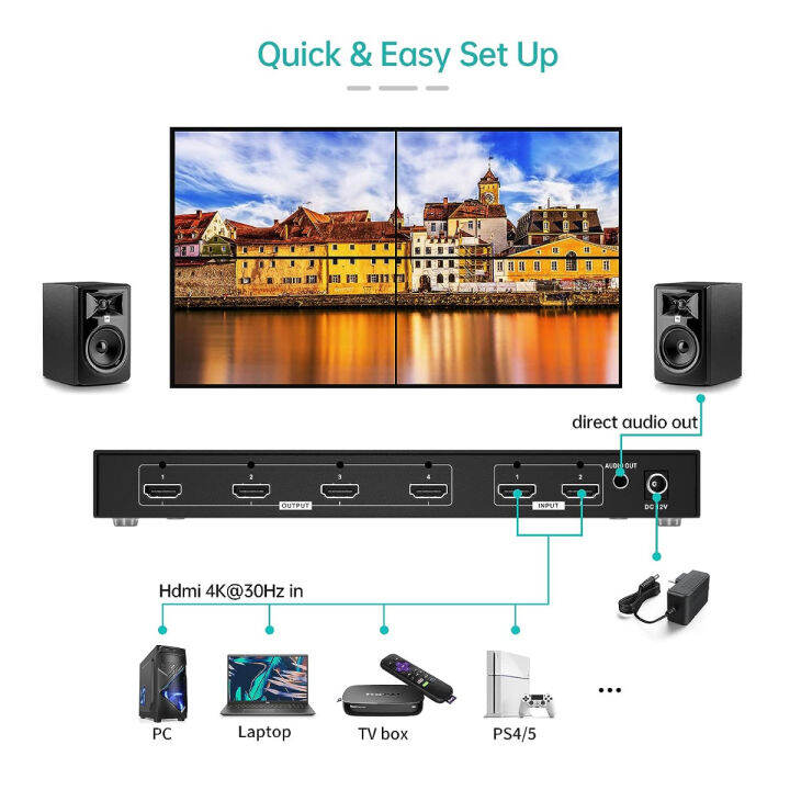 mt-viki-4k-video-wall-controller-2x2-4k-30hz-hd-display-with-2-hdmi-input-and-4-hdmi-output-180-degree-rotate-8-display-modes-cascading-3x3-4x4-2x2-4k-30hz