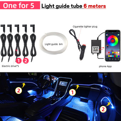 Car Interior Ambient Lights LED Super Bright RGB Auto Backlight Atmosphere Lamp Kit Fiber Optic Strips Light By App Control
